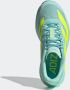 Adidas Performance Runningschoenen ADIZERO EVO SL - Thumbnail 13