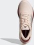 Adidas Performance Runningschoenen SUPERNOVA EASE - Thumbnail 7