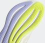 Adidas Performance Runningschoenen SUPERNOVA EASE - Thumbnail 17
