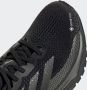 Adidas Women's Supernova GTX Hardloopschoenen grijs zwart - Thumbnail 11
