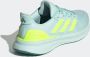 Adidas Performance Runningschoenen ULTRARUN 5 W - Thumbnail 6