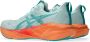 ASICS Novablast 5 Hardloopschoenen meerkleurig - Thumbnail 6