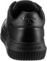 Calvin Klein Jeans Chunky Logo Monogram Sneakers Black Heren - Thumbnail 3