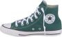 Converse Chuck Taylor All Star Fall Tone Fashion sneakers Schoenen dragon scale maat: 39.5 beschikbare maaten:36.5 37.5 38 39.5 37 39 - Thumbnail 6