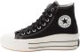 Converse Sneakers CHUCK TAYLOR ALL STAR MOVE PLATFORM RETRO SPORT - Thumbnail 9