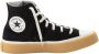 Converse Sneakers CHUCK TAYLOR ALL STAR RETRO RUBBER - Thumbnail 4