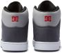 DC Shoes Manteca 4 Hi Sneakers Black Heren - Thumbnail 6