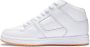 DC Shoes Manteca 4 Mid ADJS100162 Sneakers Dames White Gum - Thumbnail 3