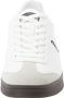 Ellesse Sarvini Cupsole Sneakers Heren - Thumbnail 6
