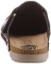 Franken-Schuhe Clogs - Thumbnail 4