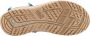Jack Wolfskin Outdoorsandalen LAKEWOOD RIDE SANDAL W met klittenbandsluiting - Thumbnail 7