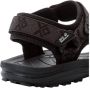 Jack Wolfskin Wave Breaker Women Trekkingsandaal Dames black - Thumbnail 17