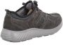 Jomos Slip-on sneakers Menora Trekking schoen sandaal slipper met praktische snelsluiting - Thumbnail 7