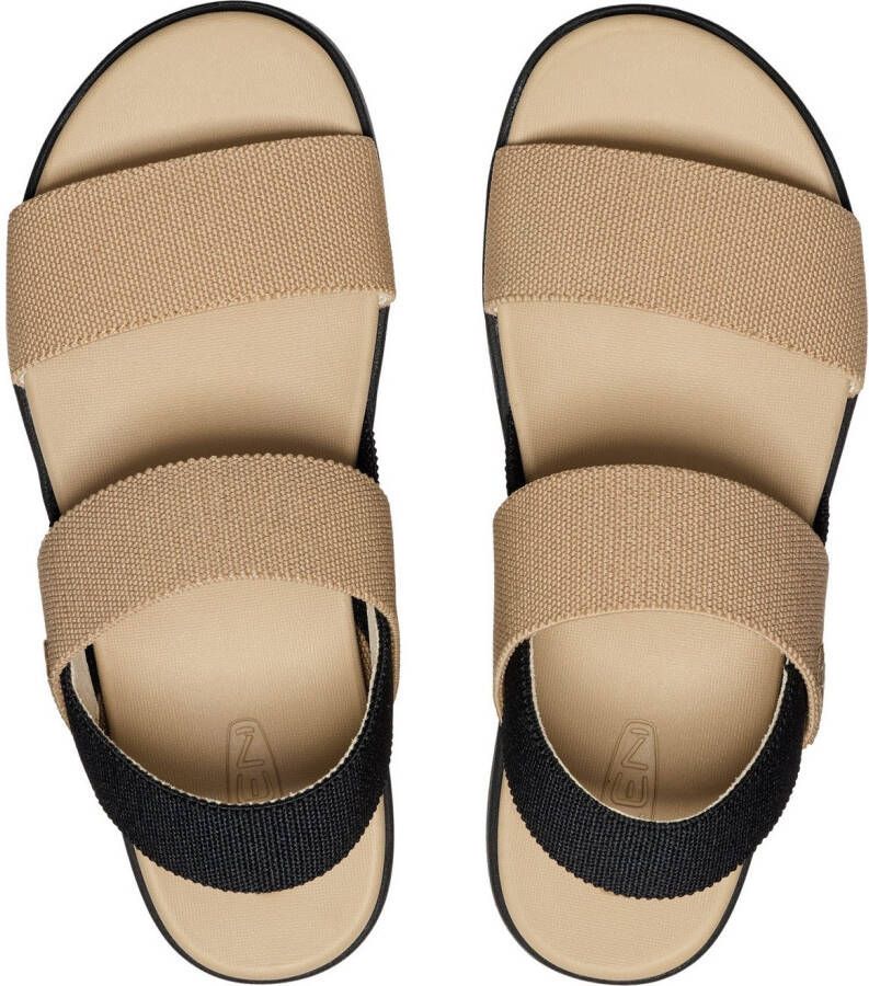 Keen Sandalen ELLE BACKSTRAP