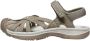 Keen Rose Sandalen Bruin 1 2 Vrouw - Thumbnail 9