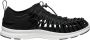 Keen Uneek O3 Sandalen Zwart Man - Thumbnail 7