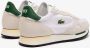 Lacoste Retro 70's Textiel Sneakers Multicolor Heren - Thumbnail 20