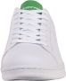 Lotto Sneakers in sportief retro tennis ontwerp - Thumbnail 3