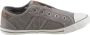 Mustang Shoes Slip-on sneakers Slippers zomerschoenen vrijetijdsschoenen met praktische elastische band - Thumbnail 7