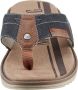 Mustang Shoes Teenslippers zomerschoen slippers poolslides badschoen stijlvolle kleurcombinatie - Thumbnail 5