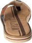 Mustang Shoes Teenslippers zomerschoen slippers poolslides badschoen stijlvolle kleurcombinatie - Thumbnail 3