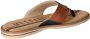 Mustang Shoes Teenslippers zomerschoen slippers poolslides badschoen stijlvolle kleurcombinatie - Thumbnail 6