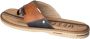 Mustang Shoes Teenslippers zomerschoen slippers poolslides badschoen stijlvolle kleurcombinatie - Thumbnail 7