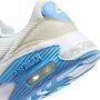 Nike Sportswear Sneakers Air Max Excee - Thumbnail 3