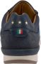 Pantofola d´Oro Sneakers RIZZA N UOMO LOW - Thumbnail 10