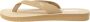 PUMA Teenslippers Sandy Flip - Thumbnail 2
