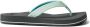 Reef Cushion Breeze Dames Teenslippers Cj6012 Kleur Grijs - Thumbnail 4