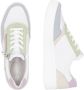 Remonte Plateausneakers vrijetijdsschoen lage schoen veterschoen in smalle vorm - Thumbnail 12