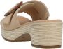 Remonte Slippers ELLE-Collection - Thumbnail 2