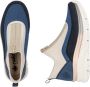Rieker Boots zonder sluiting sleehak vrijetijdsschoen high top sneakers ritssluiting - Thumbnail 5