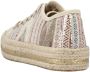 Rieker Espadrille Sneaker met zomerse print Multicolor Dames - Thumbnail 15
