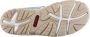 Rieker Multicolor platte sandalen voor vrouwen Multicolor Dames - Thumbnail 26