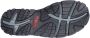 Rieker Sandalen zomerschoen sandaal klittenbandschoen in sportieve uitstraling - Thumbnail 3