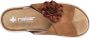 Rieker Slippers Zomerschoen strandschoen vakantieschoen met praktische klittenbandsluiting - Thumbnail 5