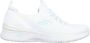 Skechers Slip-on sneakers SKECH-AIR DYNAMIGHT Instapschoen slipper vrijetijdsschoen met elastiek - Thumbnail 5