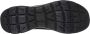 Skechers Slip-on sneakers Summits vrijetijdsschoen lage schoen slipper met flexibele tractionloopzool - Thumbnail 5