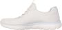 Skechers Slip-on sneakers SUMMITS-SUMMER BLUSH - Thumbnail 5