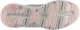 Skechers Arch Fit Big Appeal Dames Sneakers Grey Pink - Thumbnail 9