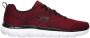 Skechers Sneakers Summits met gepolsterde schaprand vrijetijdsschoen lage schoen veterschoen - Thumbnail 4