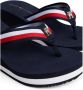 Tommy Hilfiger Dianets TH CORPORATE WEDGE BEACH SANDAL - Thumbnail 7