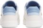 Tommy Hilfiger Plateausneakers ESSENTIAL ELEVATED COURT SNEAKER - Thumbnail 5