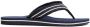 Tommy Hilfiger Teenslippers TH WEBBING BEACH SANDAL - Thumbnail 3