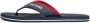 Tommy Hilfiger Teenslippers PADDED COMFORT HILFIGER B SANDAL dianette zomerschoen slippers badschoen met logo-opdruk - Thumbnail 11