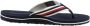 Tommy Hilfiger Teenslippers met labelprint model 'ESSENTIAL COMFORT' - Thumbnail 9