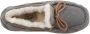UGG DAKOTA W Volwassenen Dames pantoffels Kleur Grijs - Thumbnail 11