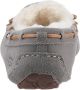 UGG DAKOTA W Volwassenen Dames pantoffels Kleur Grijs - Thumbnail 13